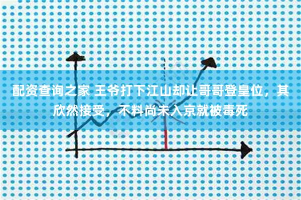 配资查询之家 王爷打下江山却让哥哥登皇位，其欣然接受，不料尚未入京就被毒死